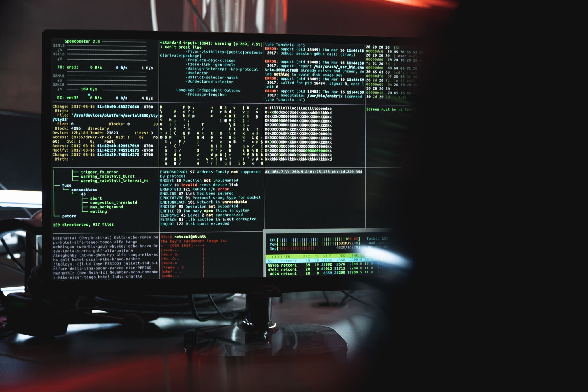 Security and Compliance Expectations Continue to Rise